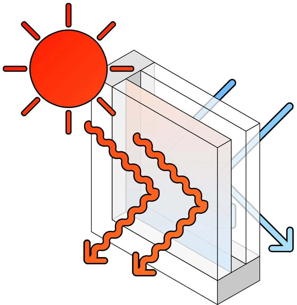 Low-E Glass