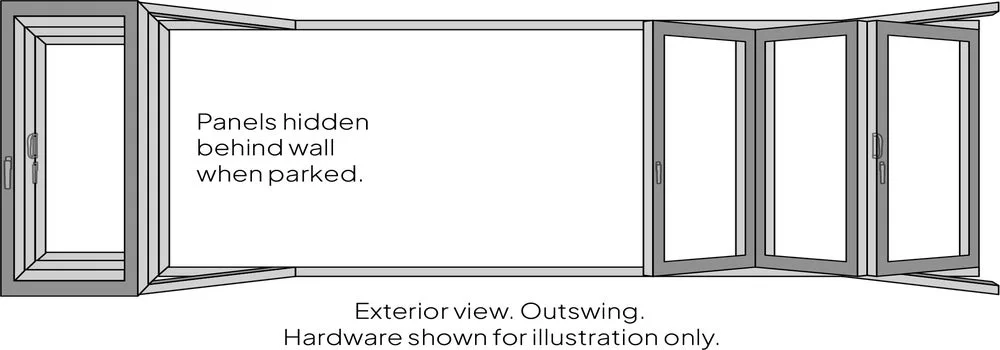 Hidden Panels